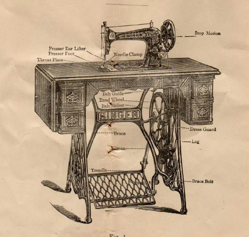 Product picture Singer Instruction Style No 11 Machine No 27 7468 PDF